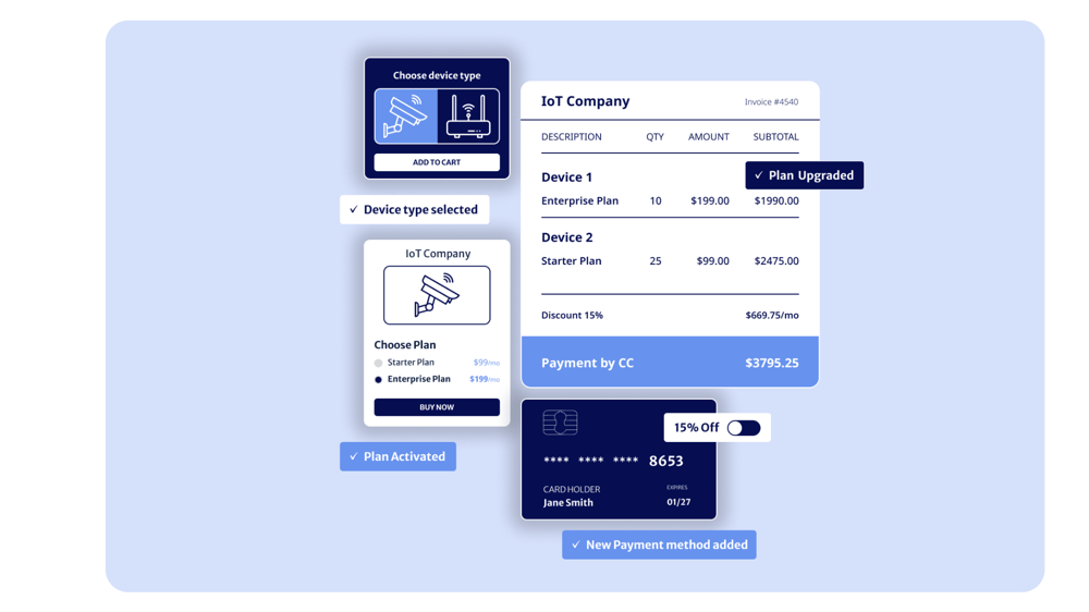 Product Overview Feature - Billing