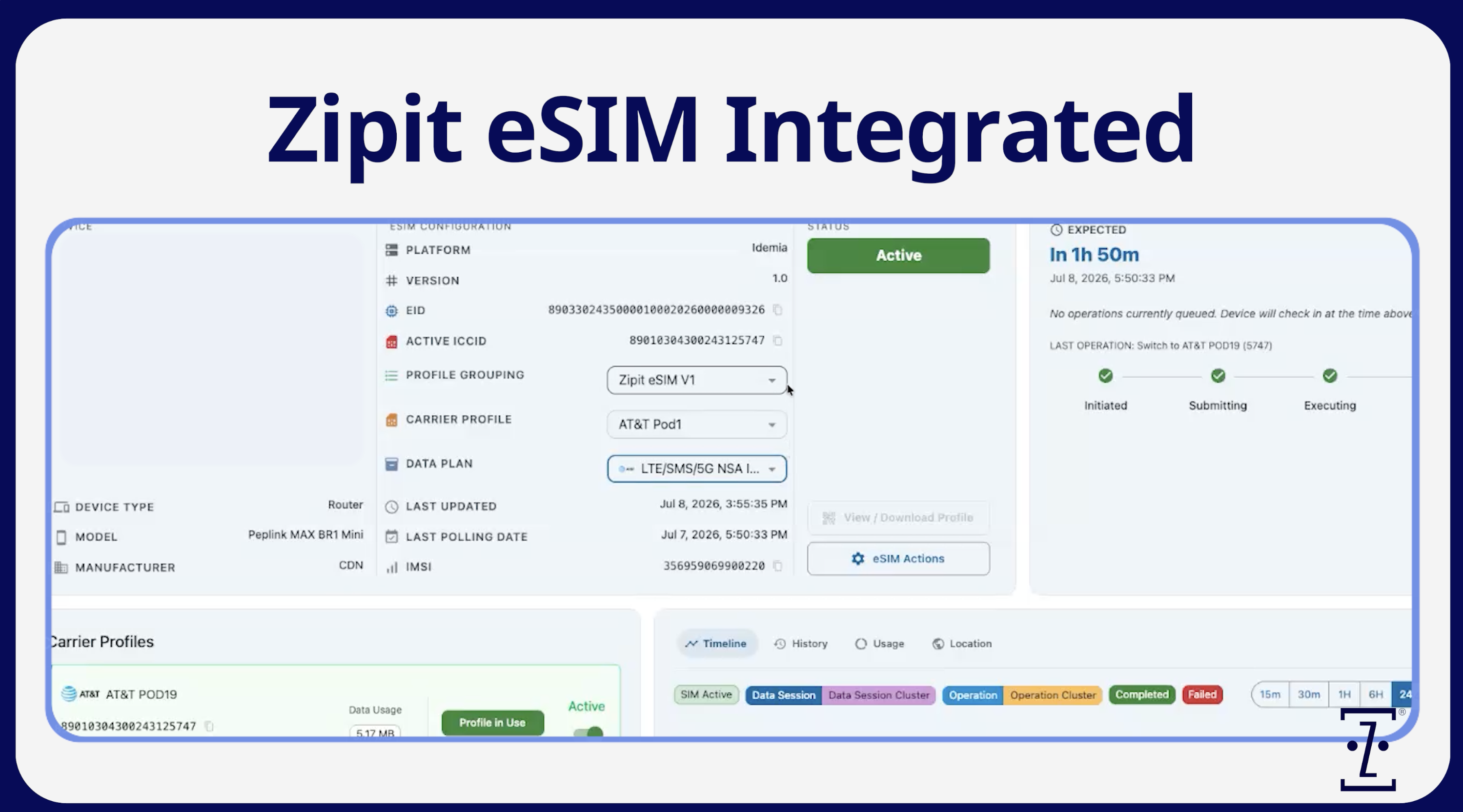 eSIM profile orchestration in the Zipit platform