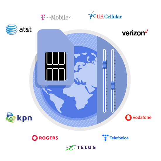 Zipit Connectivity Services