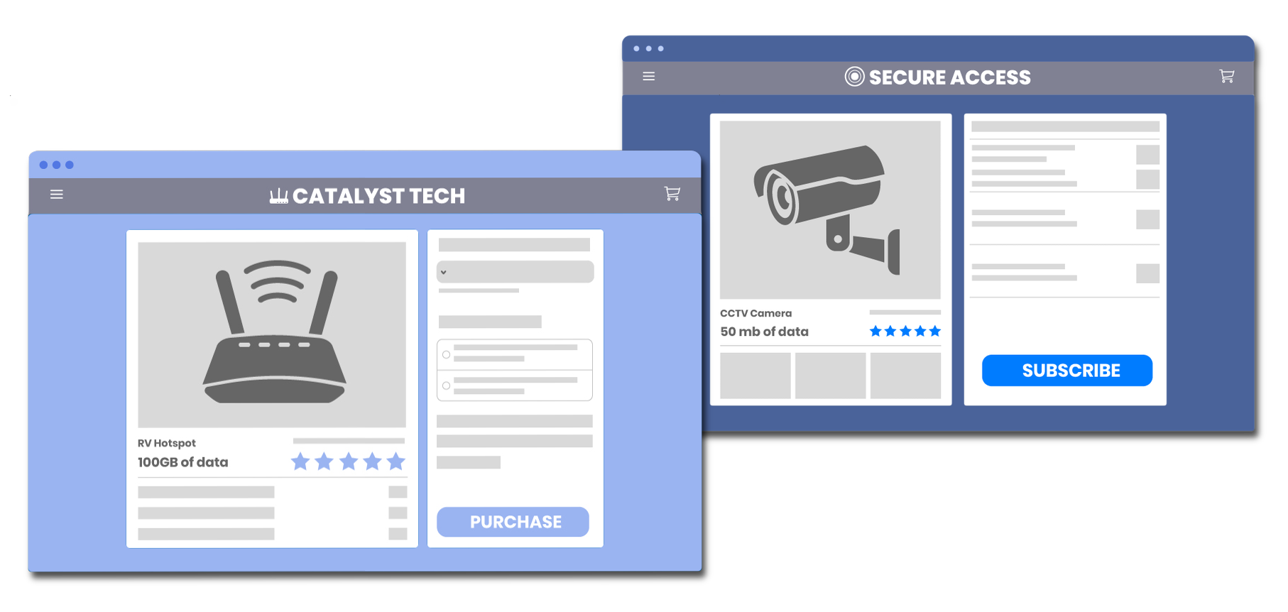 Branded IoT Payment Portals