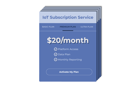 IoT Subscription Packages