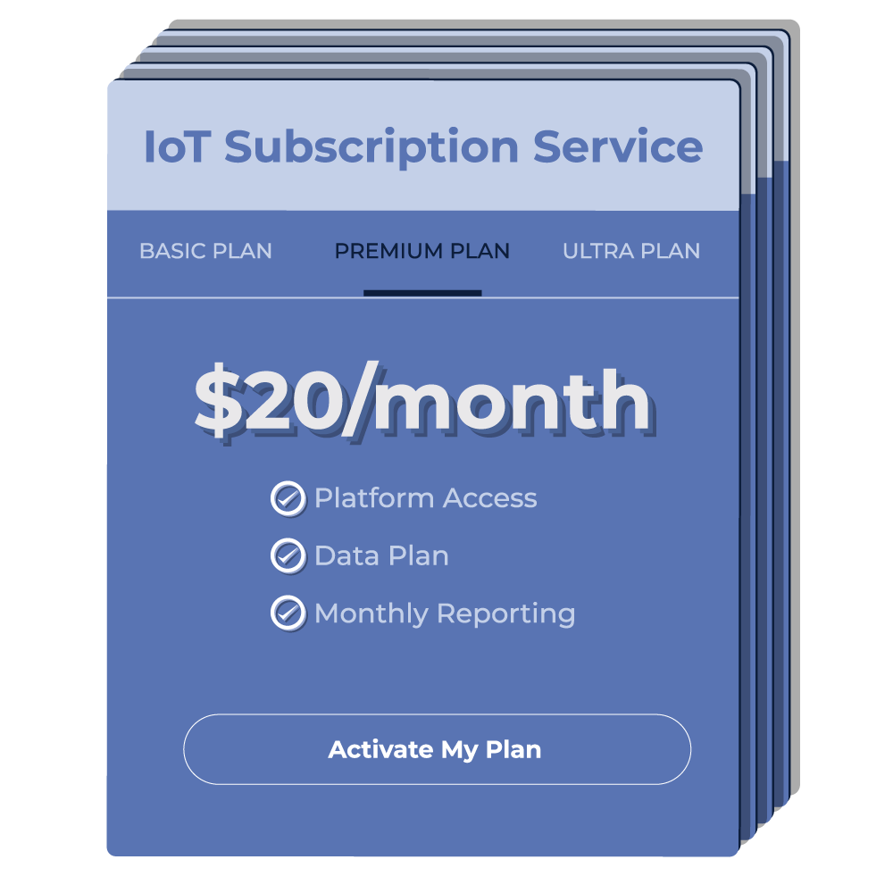 Subscription Management for IoT Services