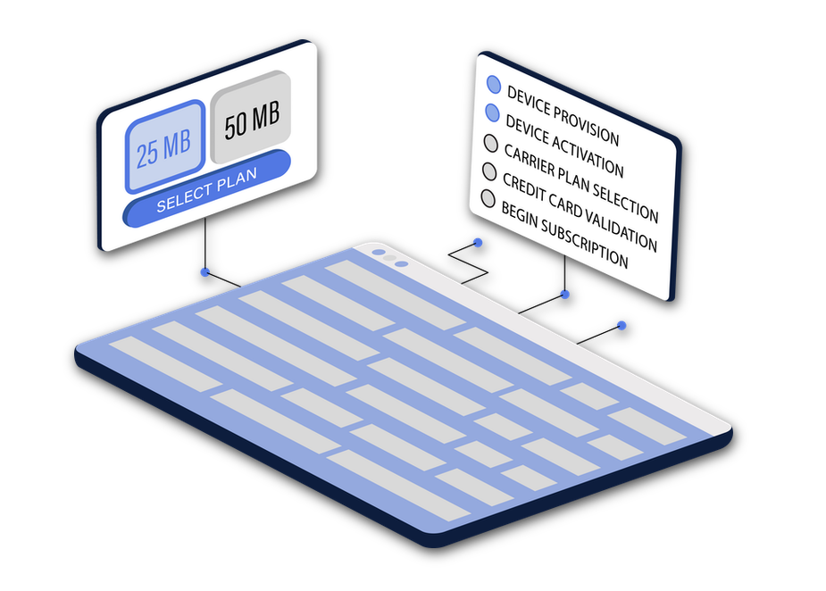 Platform APIs