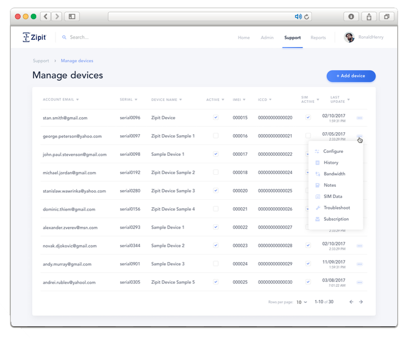 Connect, Manage & Monitor your IoT Devices